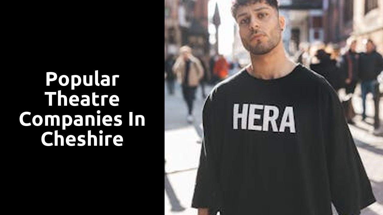 Popular Theatre Companies in Cheshire